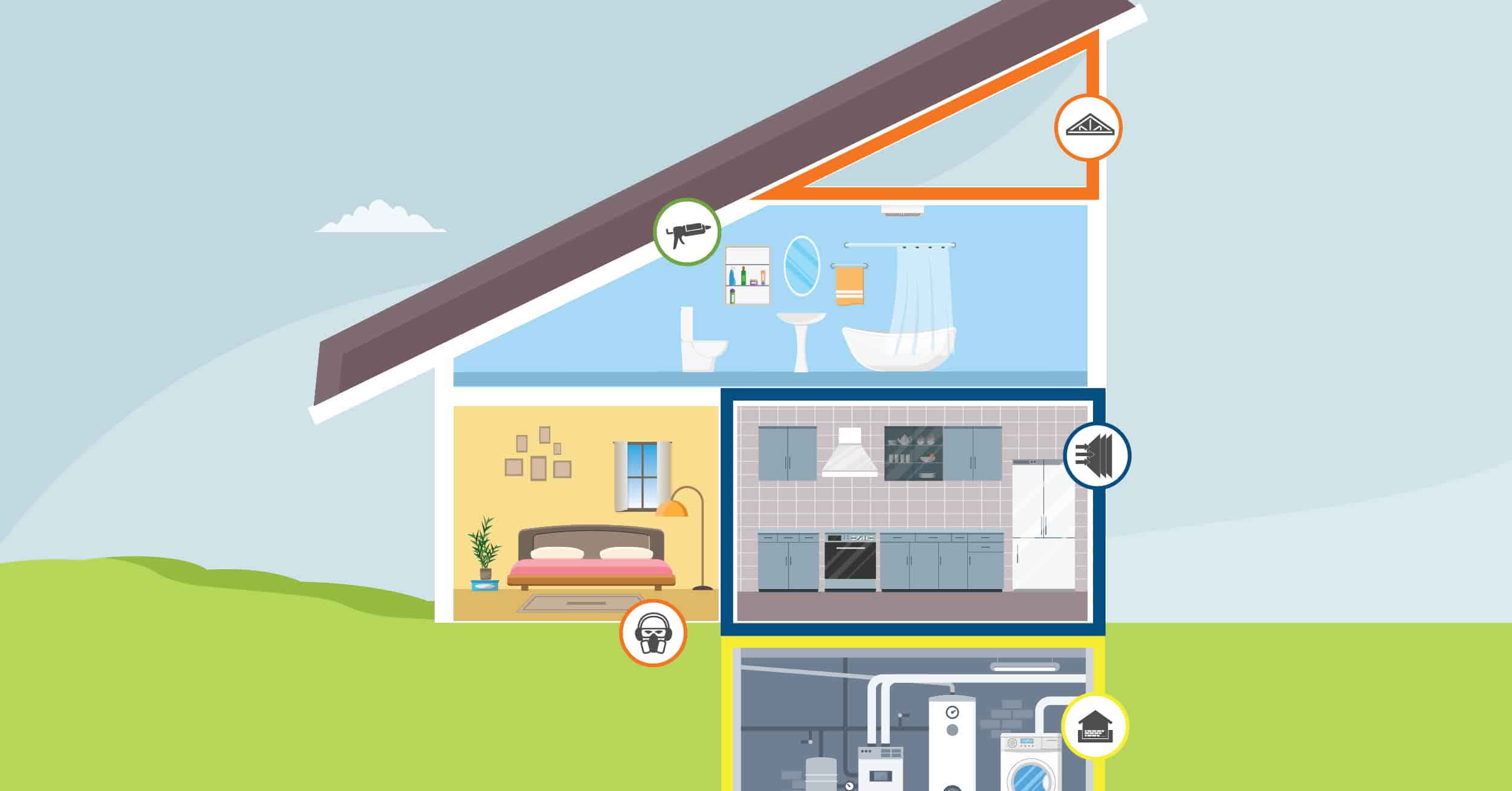 Retrofitting Your Home For Better Energy Efficiency & Lower Bills